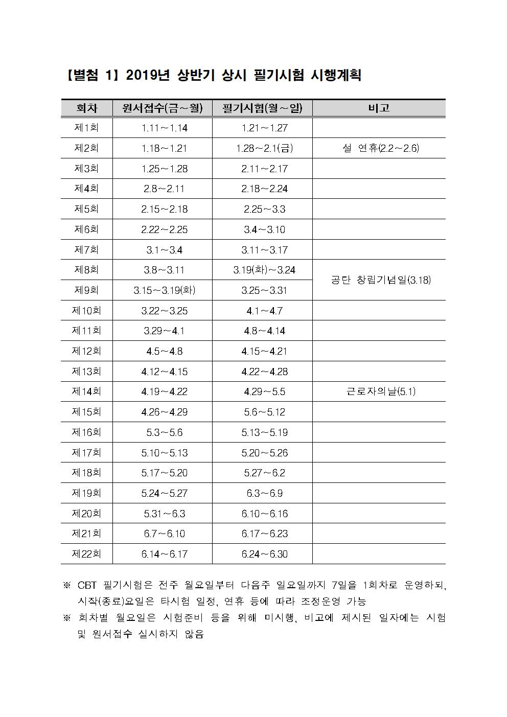 2019년도 상반기 지게차, 굴삭기 상시시험 일정표