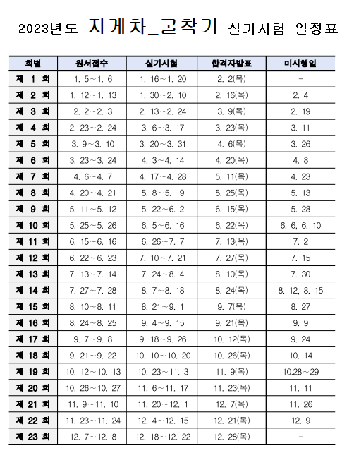 ★★★ 2023년도(상시) 지게차_굴착기 국가기술자격시험일정 안내 ★★★